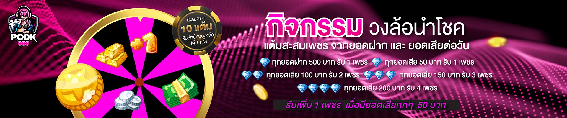 PODK888 - PROMOTIONS